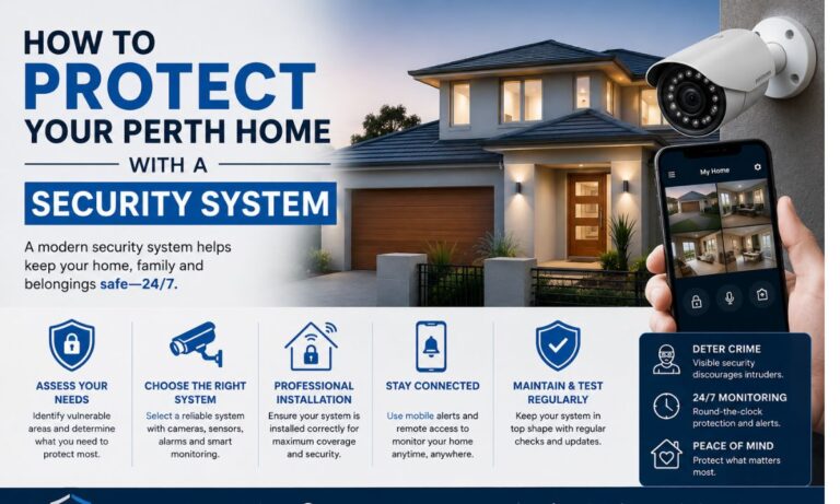 How to Protect Your Perth Home with a Security System