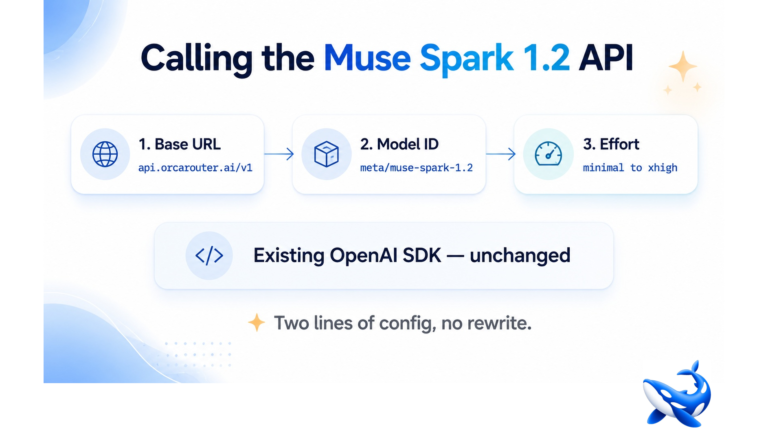 Calling the Muse Spark 1.2 API: A 15-Minute Setup Guide